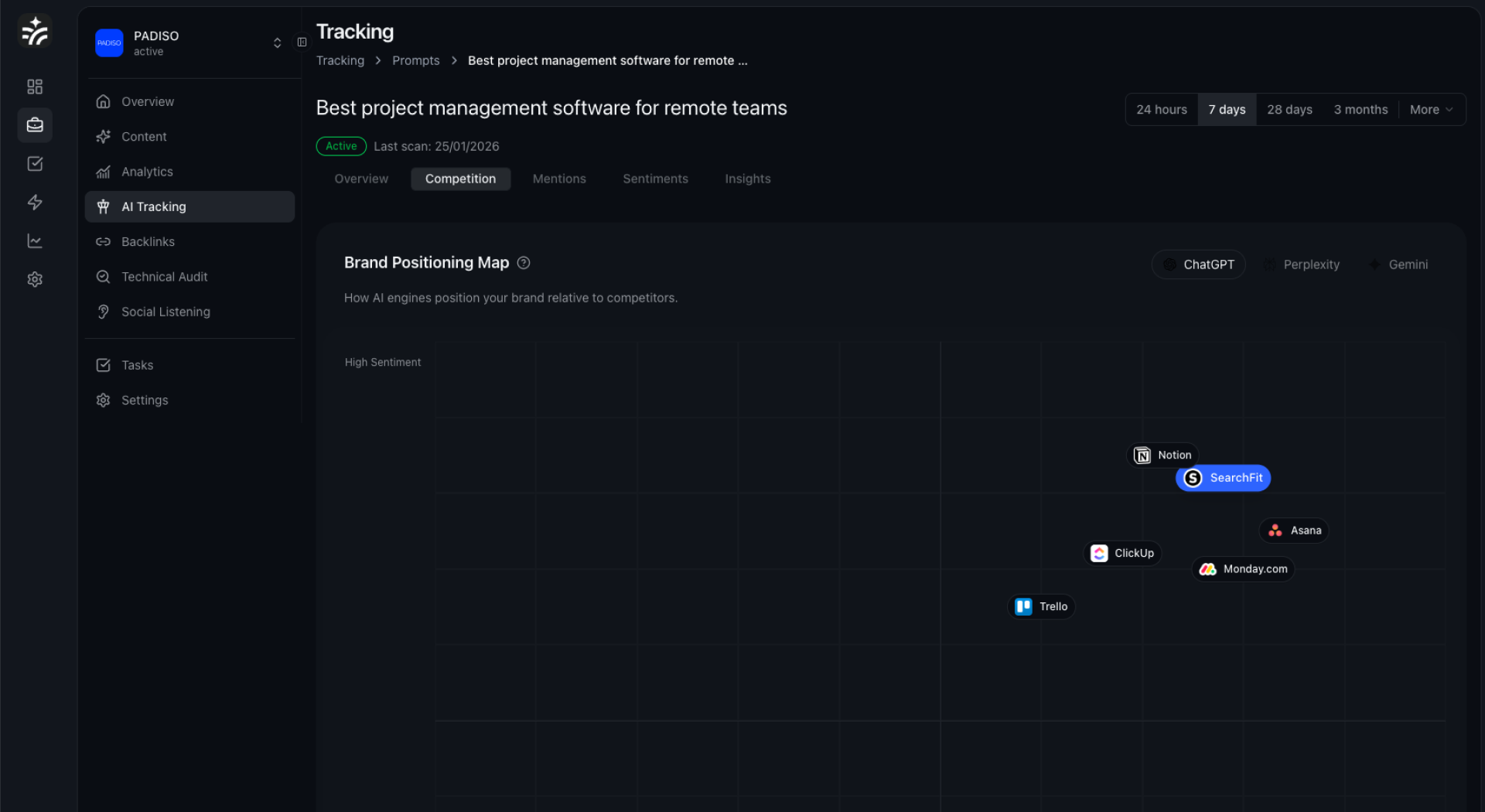 AI Tracking screenshot