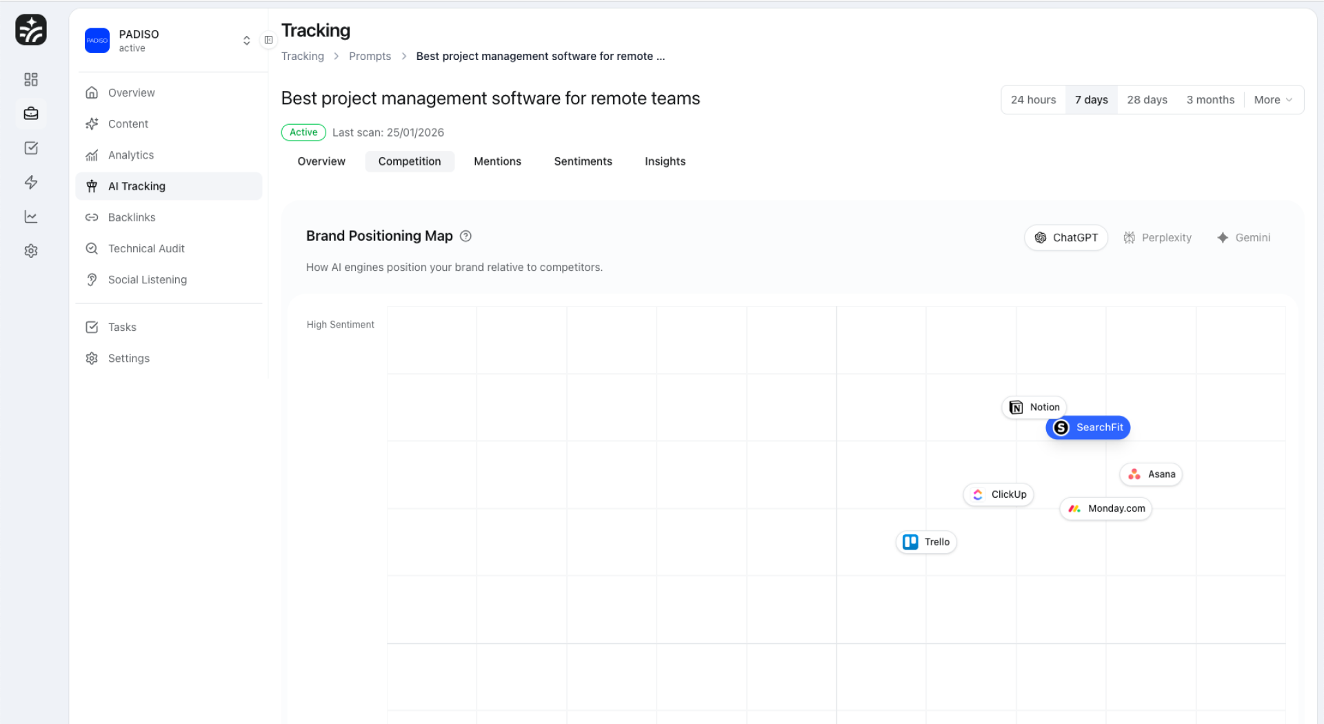 AI Tracking screenshot